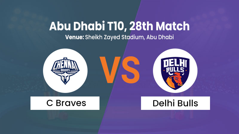 Abu Dhabi T10 LIVE: Preview, Squad News, Head to Head stats and Dream11 Prediction for The Chennai Braves vs Delhi Bulls