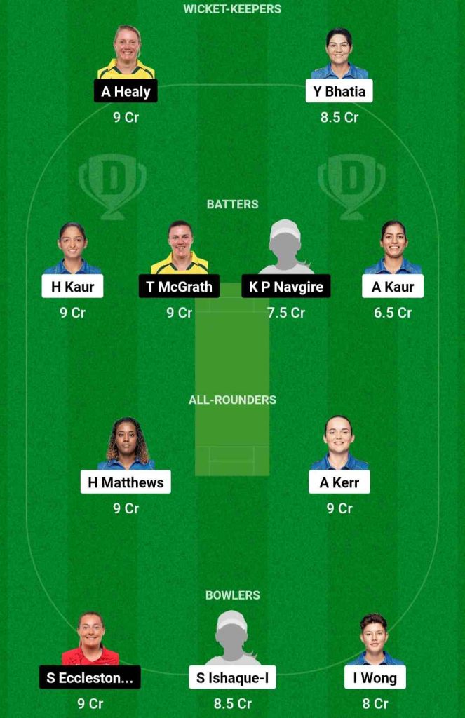 Mumbai Indians vs UP Warriorz Dream11 Prediction and Predicted XI For WPL 2023 Match No.21