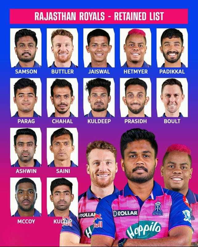 Rajasthan royals retained players 2023, Rajasthan royals retained players 